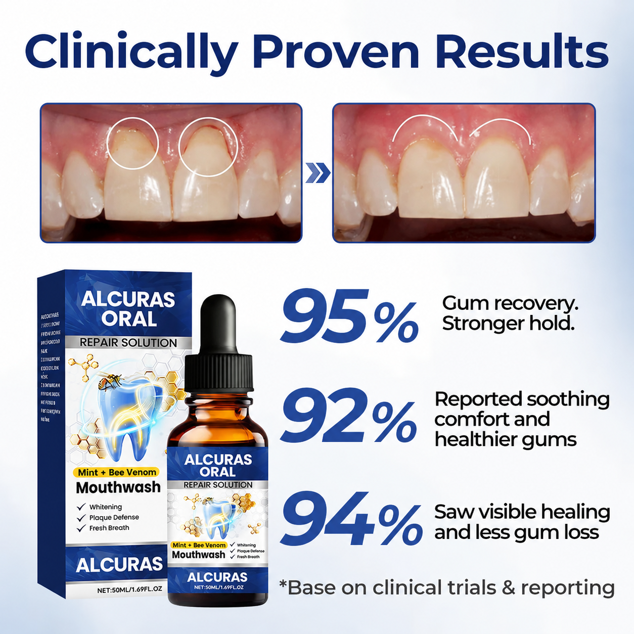 Alcuras® BeeTakt Oral Repair Solution