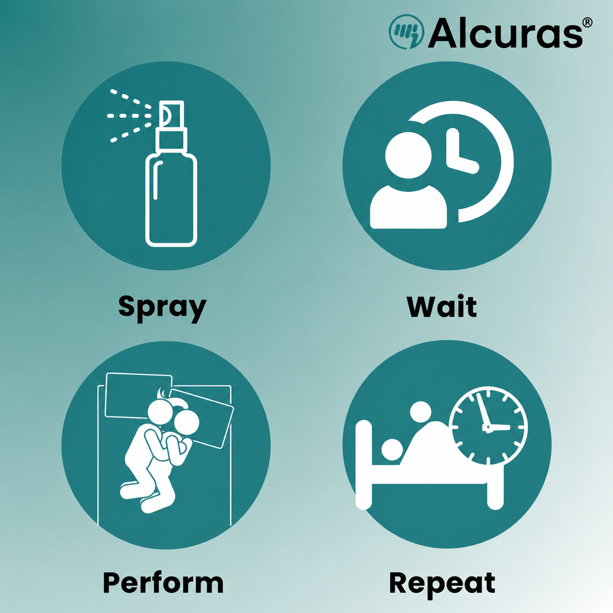 Alcuras® Seaweed Erection Spray | Rock-Hard Erections in Just 43 Seconds!