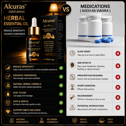 Alcuras® Advanced Men's Intimate Control Oil - Take Back Control. Stay Longer. Stay in the Moment