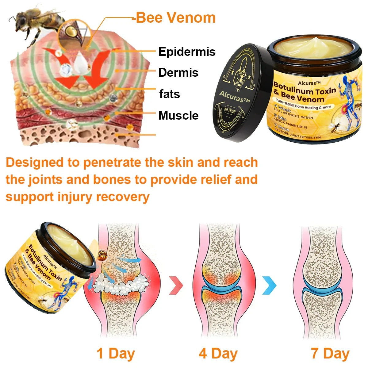 Alcuras™ Botulinum Toxin & Bee Venom Pain-Relief Bone Healing Cream🐝💎